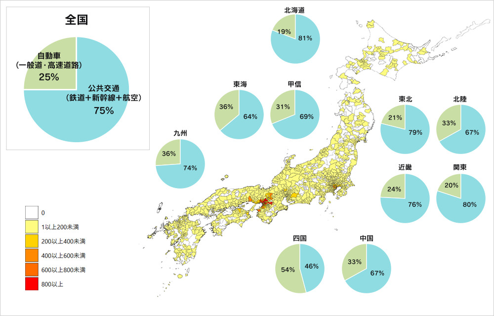 来訪者の居住地・交通手段『データで分かる日本全国からの来場者』